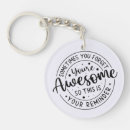 Search for positive thoughts key rings Mental health