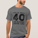 Search for birthday blessing tshirts This