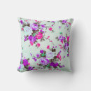 Search for embroidery design cushions Abstract