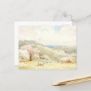 Search for vintage cherries postcards Watercolor