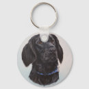 Search for friend of black key rings Dog