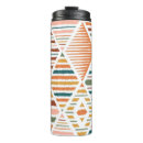 Search for argyle travel mugs Background