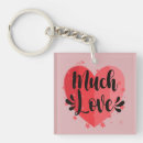 Search for big love key rings Retro