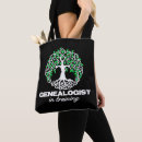 Search for historian bags Ancestry