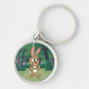 Search for rangers key rings Racoon ranger rick