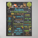 Search for third party posters Birthday