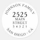 Search for return address stickers Black and white