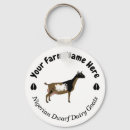 Search for breeder key rings Farm
