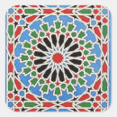 Search for islamic decoration stickers Decorative