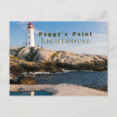Search for atlantic canada postcards Nova scotia