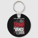 Search for take key rings Politics