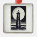 Search for outer banks christmas tree decorations Obx