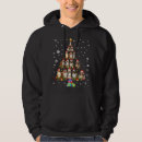 Search for sheltie hoodies Trending