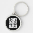 Search for badass key rings Honey badger