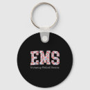 Search for update key rings Tiktok