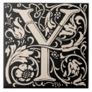 Search for pre raphaelite tiles William morris