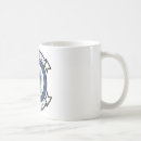 Search for vmfa mugs Military
