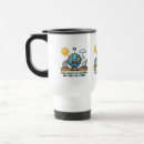 Search for eco travel mugs Sustainability