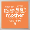 Search for word clouds posters Mother