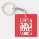 Search for circus key rings Political