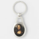 Search for the mona key rings Mona lisa smile