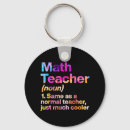 Search for math teacher gifts Education