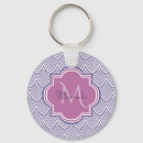Search for orchids rounded key rings Purple