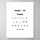 Search for hangul posters South korea