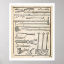 Search for garden tool posters School