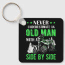 Search for atv key rings Offroad