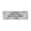 Search for luncheon return address labels Birthday