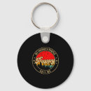 Search for tiktok key rings Lifestyle