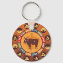 Search for chinese zodiac key rings Astrology