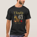 Search for est 1960 Years