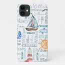 Search for mariner iphone cases Lighthouse