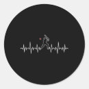 Search for scoreboard stickers Swing bowling