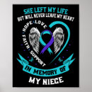 Search for depression ribbon posters Prevention