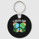 Search for real women key rings No planet b