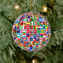 Search for planet with christmas tree decorations Globe