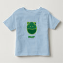 Search for froggie tshirts For kids