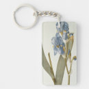 Search for twenty first key rings Joseph