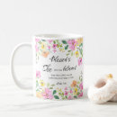 Search for luke mugs Scripture
