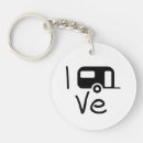 Search for caravan key rings Camper