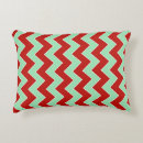 Search for mint green christmas cushions Xmas