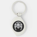 Search for horseshoes key rings Country