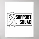 Search for sympathetic posters Awareness