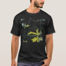 Search for eno clothing Ambient