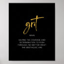 Search for grit posters Motivational