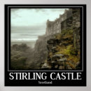 Search for castle art Scotland