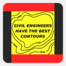 Search for contour stickers Topography